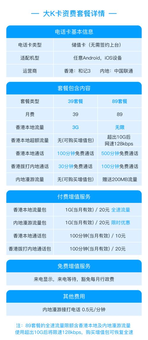 过香港怎么开通数据(去香港怎么开通流量和打电话套餐)-图1 过香港怎么开通数据(去香港怎么开通流量和打电话套餐)-图1
