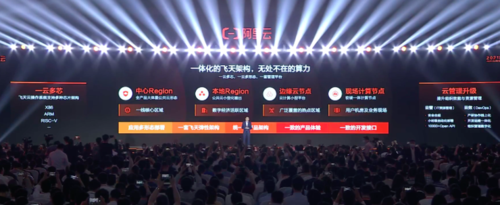 巢云服务器(designest云巢)-图3 巢云服务器(designest云巢)-图3