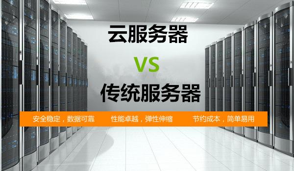 云服务器c(云服务器CS的快照功能不具备以下哪个作用)-图2 云服务器c(云服务器CS的快照功能不具备以下哪个作用)-图2