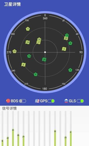 华为北斗(华为北斗卫星手机导航怎么用)-图3 华为北斗(华为北斗卫星手机导航怎么用)-图3