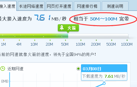 怎么查看跑带宽(怎么查看带宽多少)-图1 怎么查看跑带宽(怎么查看带宽多少)-图1