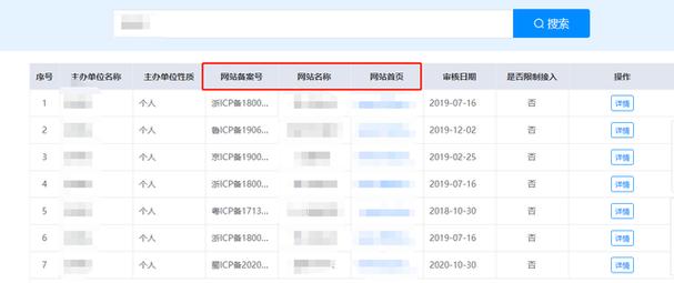 域名审核时间(域名审核时间多长)-图1 域名审核时间(域名审核时间多长)-图1