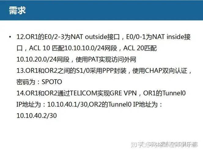 关于VPN外网服务器的信息-图2 关于VPN外网服务器的信息-图2