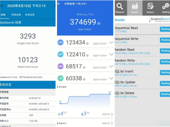 华为跑分的简单介绍-图3 华为跑分的简单介绍-图3