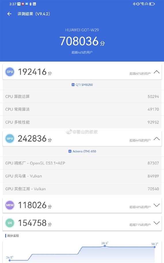 华为跑分的简单介绍-图2 华为跑分的简单介绍-图2