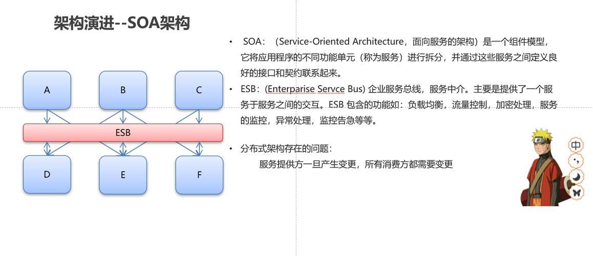 怎么获得海外节点(怎么搭载国外节点)-图2 怎么获得海外节点(怎么搭载国外节点)-图2