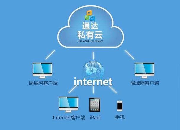 怎么云解析(云解析又能用了)-图3 怎么云解析(云解析又能用了)-图3