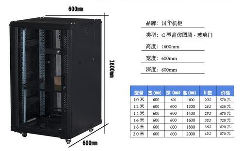 服务器机柜长度(服务器机柜和网络机柜尺寸)-图3 服务器机柜长度(服务器机柜和网络机柜尺寸)-图3