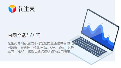 花生壳万网域名(花生壳 域名)-图2 花生壳万网域名(花生壳 域名)-图2