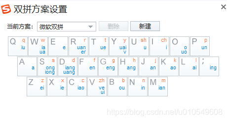 双拼的jing怎么打(双拼怎么打字教学)-图1 双拼的jing怎么打(双拼怎么打字教学)-图1