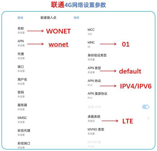 cn2gia联通速度怎么样(中国联通最快apn2021)-图2 cn2gia联通速度怎么样(中国联通最快apn2021)-图2