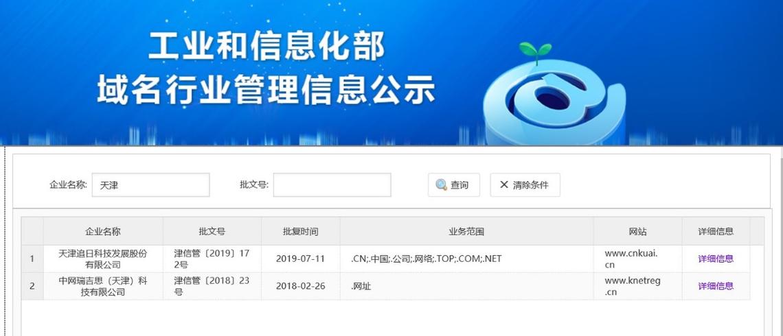 省份域名注册(域名注册官方机构)-图3 省份域名注册(域名注册官方机构)-图3
