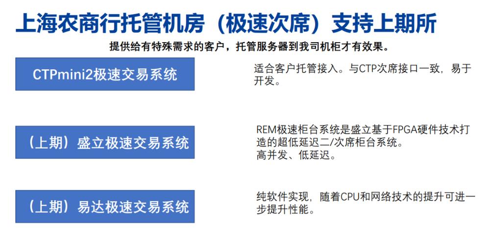 股票托管服务器(股票交易托管)-图1 股票托管服务器(股票交易托管)-图1