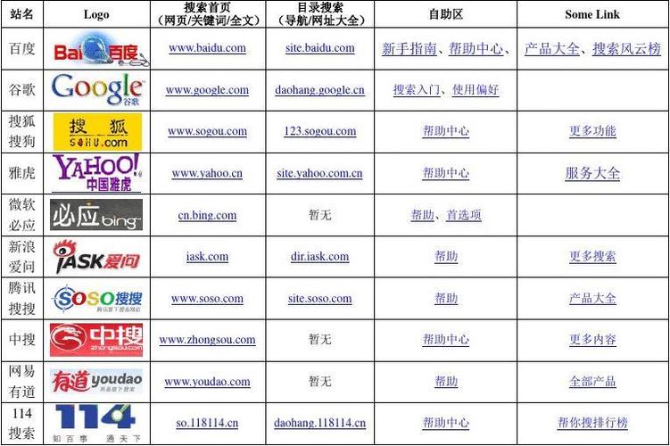 中文域名搜索(中文域名搜索网站)-图1 中文域名搜索(中文域名搜索网站)-图1