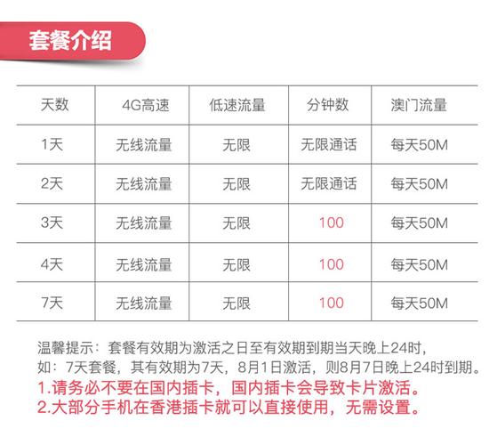 怎么有香港流量(香港流量卡怎么开通流量)-图1 怎么有香港流量(香港流量卡怎么开通流量)-图1