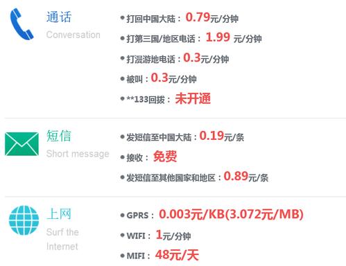 怎么有香港流量(香港流量卡怎么开通流量)-图2 怎么有香港流量(香港流量卡怎么开通流量)-图2