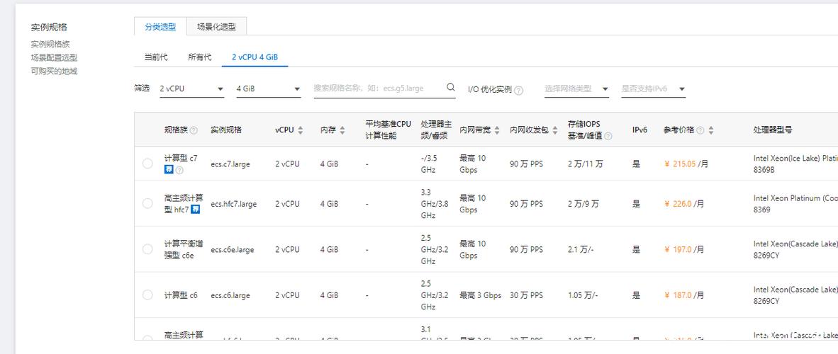 阿里云服务器网卡(阿里云服务器网络配置)-图2 阿里云服务器网卡(阿里云服务器网络配置)-图2