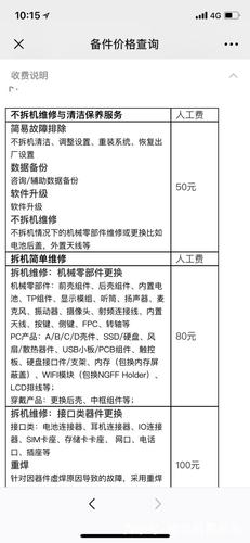 华为保修范围(华为保修范围内维修要收人工费?)-图2 华为保修范围(华为保修范围内维修要收人工费?)-图2