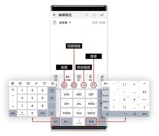 华为平板输入法设置(华为手机输入法怎么调整)-图3 华为平板输入法设置(华为手机输入法怎么调整)-图3