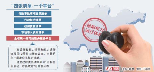 优化政府服务器(政府还要进一步优化政务服务)-图2 优化政府服务器(政府还要进一步优化政务服务)-图2