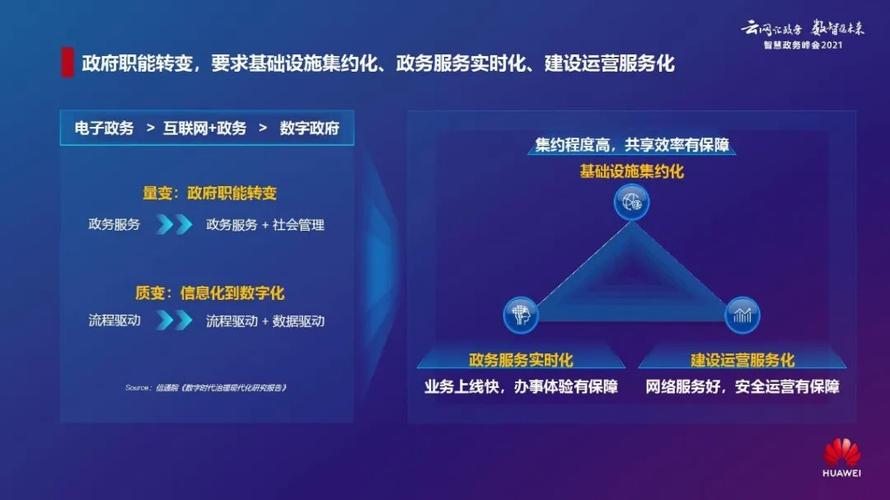 优化政府服务器(政府还要进一步优化政务服务)-图1 优化政府服务器(政府还要进一步优化政务服务)-图1
