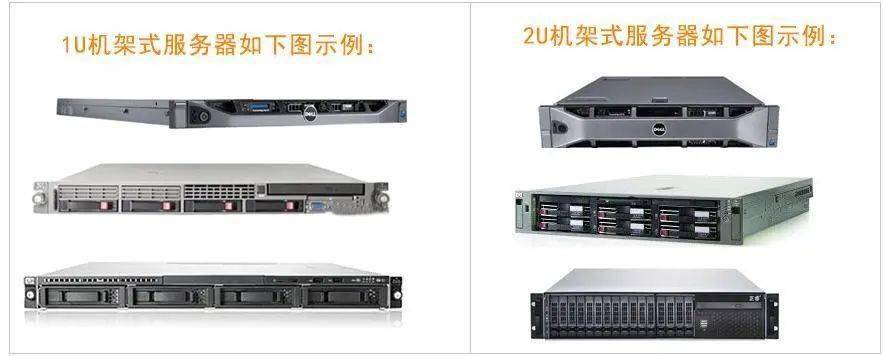服务器托管100m独享(服务器托管1u是什么意思)-图3 服务器托管100m独享(服务器托管1u是什么意思)-图3