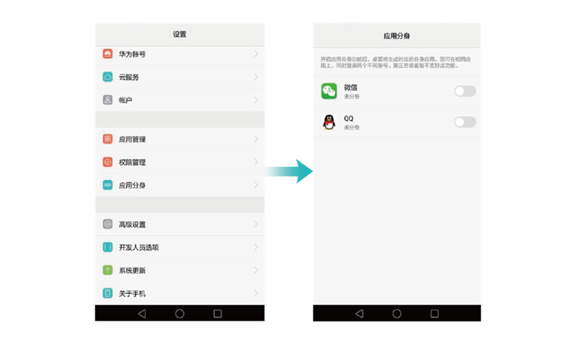 华为p9微信(华为p9微信视频没有声音)-图1 华为p9微信(华为p9微信视频没有声音)-图1