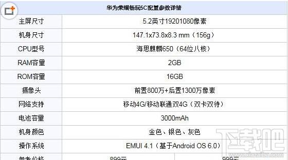 华为5A代码(华为5a什么意思)-图1 华为5A代码(华为5a什么意思)-图1