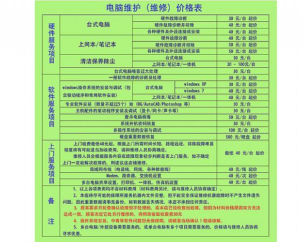 服务器维护收费标准(服务器维护费多少钱)-图1 服务器维护收费标准(服务器维护费多少钱)-图1