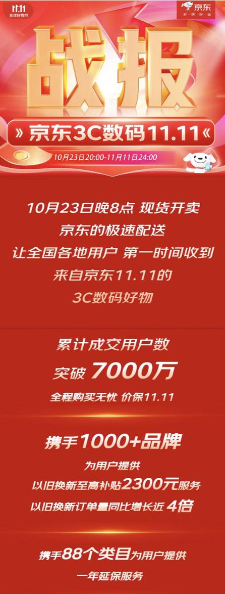 京东服务器数量(京东服务器访问数据为空)-图2 京东服务器数量(京东服务器访问数据为空)-图2