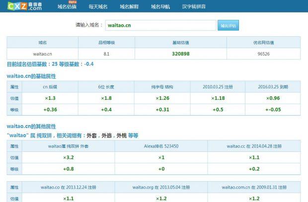 域名最低价(域名的价格是怎么定的)-图2 域名最低价(域名的价格是怎么定的)-图2