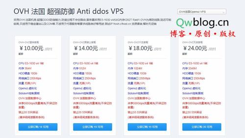 ovh服务器购买(服务器购买指南)-图2 ovh服务器购买(服务器购买指南)-图2
