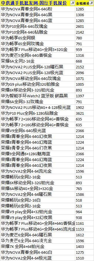 华为置换新机(华为手机以旧换新价格表官网)-图2 华为置换新机(华为手机以旧换新价格表官网)-图2