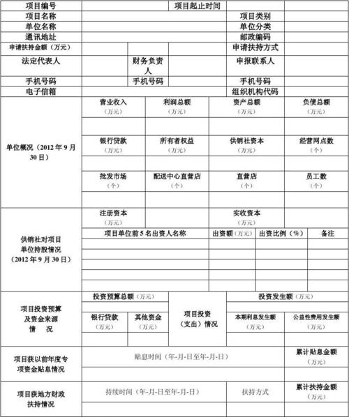 新网模板名称怎么填(什么是新网工程?我省新网工程项目建设包括哪些内容)-图1 新网模板名称怎么填(什么是新网工程?我省新网工程项目建设包括哪些内容)-图1