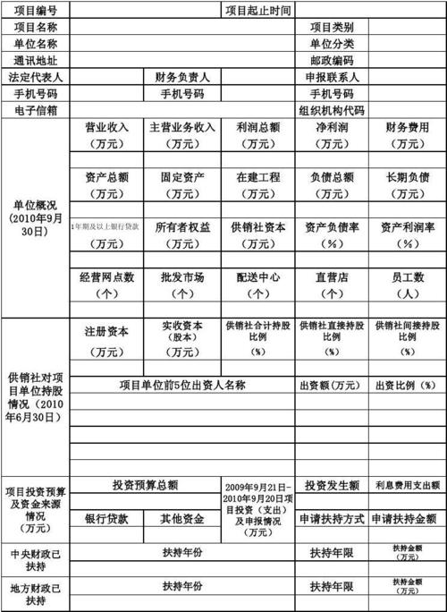 新网模板名称怎么填(什么是新网工程?我省新网工程项目建设包括哪些内容)-图2 新网模板名称怎么填(什么是新网工程?我省新网工程项目建设包括哪些内容)-图2