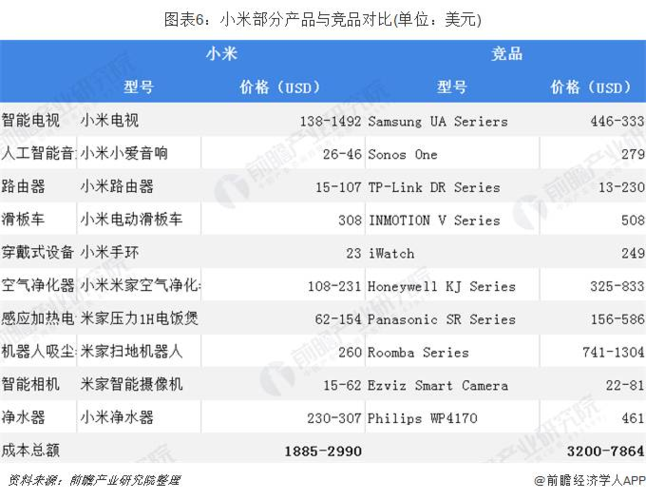 小米.华为(小米华为哪个性价比高)-图1 小米.华为(小米华为哪个性价比高)-图1