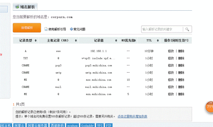 万网域名注册信息隐藏(万网域名查询和注册)-图2 万网域名注册信息隐藏(万网域名查询和注册)-图2