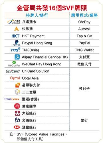 怎么安装香港ip(怎么安装香港支付宝)-图1 怎么安装香港ip(怎么安装香港支付宝)-图1