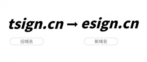 cn域名国外能访问吗(域名国外无法访问)-图2 cn域名国外能访问吗(域名国外无法访问)-图2