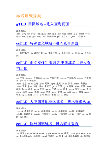域名后缀分类(域名后缀分类有哪些)-图2 域名后缀分类(域名后缀分类有哪些)-图2