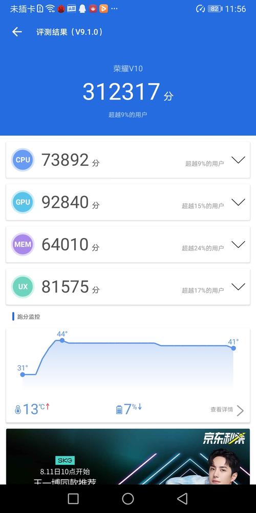 关于华为荣耀跑分的信息-图3 关于华为荣耀跑分的信息-图3
