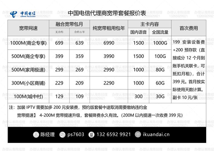 东莞电信宽带怎么样(东莞电信宽带怎么样收费)-图2 东莞电信宽带怎么样(东莞电信宽带怎么样收费)-图2