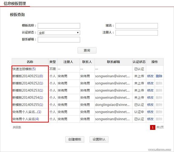 域名模板状态怎么填写(域名怎样填写)-图2 域名模板状态怎么填写(域名怎样填写)-图2
