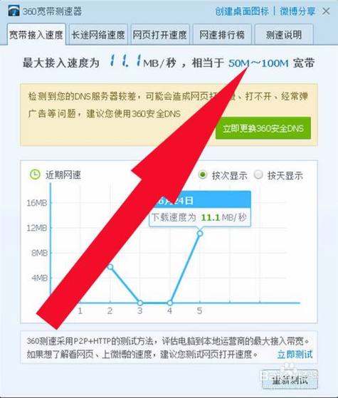 怎么监测服务器网速(怎么监测服务器网速速度)-图1 怎么监测服务器网速(怎么监测服务器网速速度)-图1