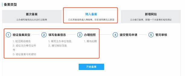 已备案域名怎么转卖(已经备案的域名可以转出吗)-图1 已备案域名怎么转卖(已经备案的域名可以转出吗)-图1