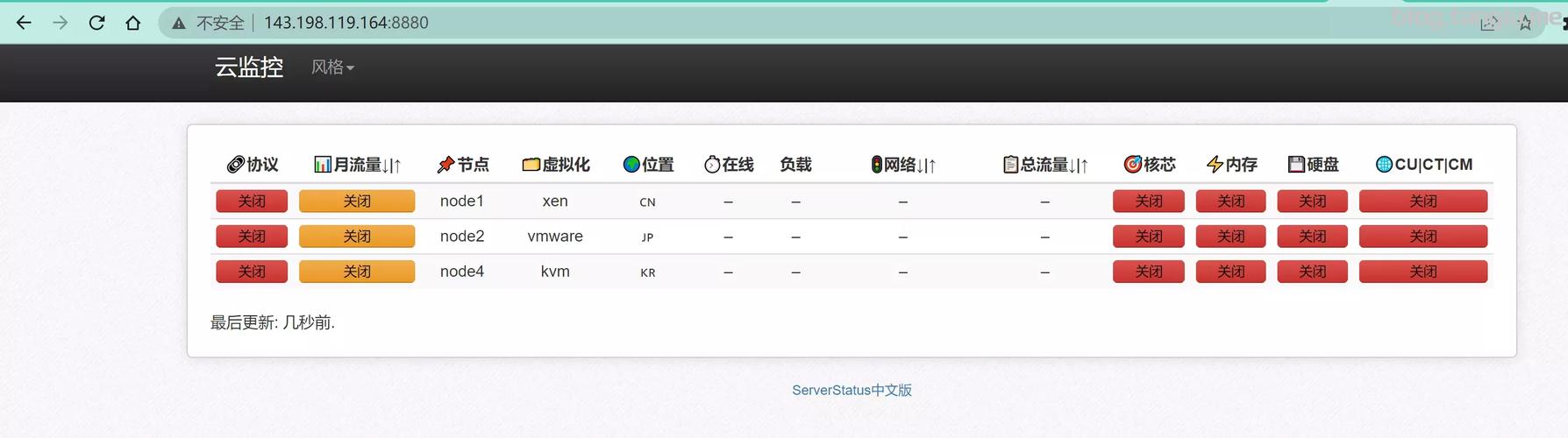 虎云vps怎么样(韩国私人vps怎么样)-图2 虎云vps怎么样(韩国私人vps怎么样)-图2