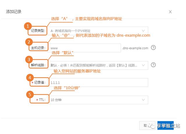 买好域名后该怎么操作(购买了域名之后要做什么)-图1 买好域名后该怎么操作(购买了域名之后要做什么)-图1