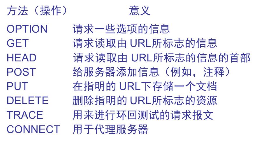 万维网怎么域名解析(万维域名查询)-图2 万维网怎么域名解析(万维域名查询)-图2