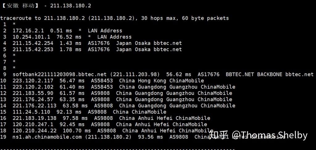 路由器vps是什么,探秘独立vps:了解vps的优势和适用场景有哪些-图2 路由器vps是什么,探秘独立vps:了解vps的优势和适用场景有哪些-图2