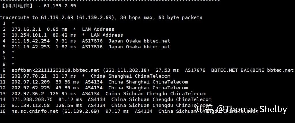 路由器vps是什么,探秘独立vps:了解vps的优势和适用场景有哪些-图3 路由器vps是什么,探秘独立vps:了解vps的优势和适用场景有哪些-图3